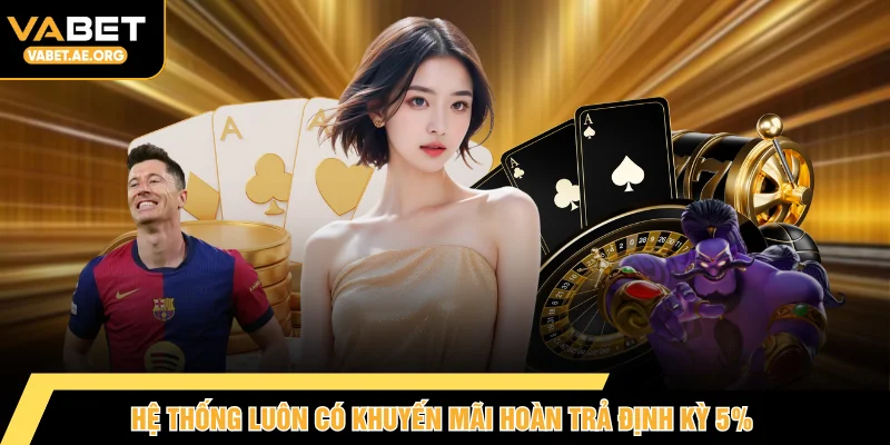 Hệ thống luôn có khuyến mãi hoàn trả định kỳ 5%